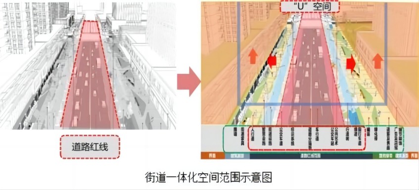 示意圖 成都市規(guī)劃和自然資源局供圖