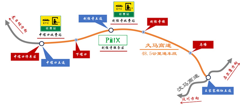 久馬高速刷經(jīng)寺通車段路線平面圖。四川省交通運輸廳供圖